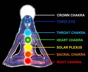 chakra_girl4